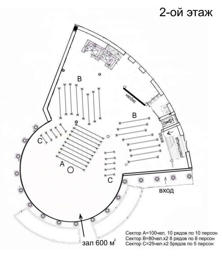 Фото Гостиницы Жемчужина Саратов 227